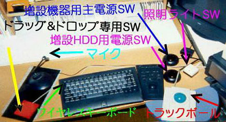 テーブルの工夫写真